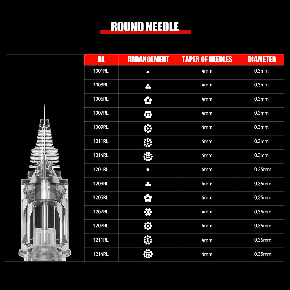 T&T MAX Tattoo Needles Round Liner (10 pcs/box)