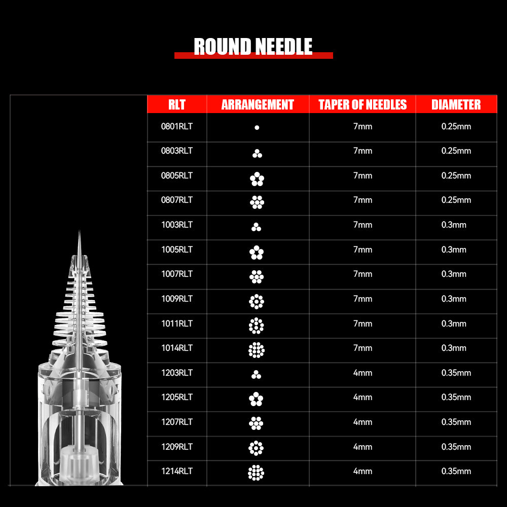 T&T MAX Tattoo Needles Round Liner (10 pcs/box)