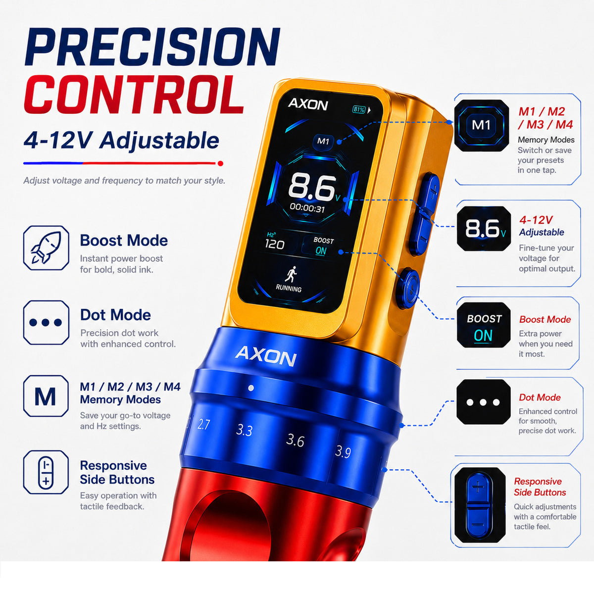 AXON X5 Wireless Tattoo Pen Machine with Two Batteries
